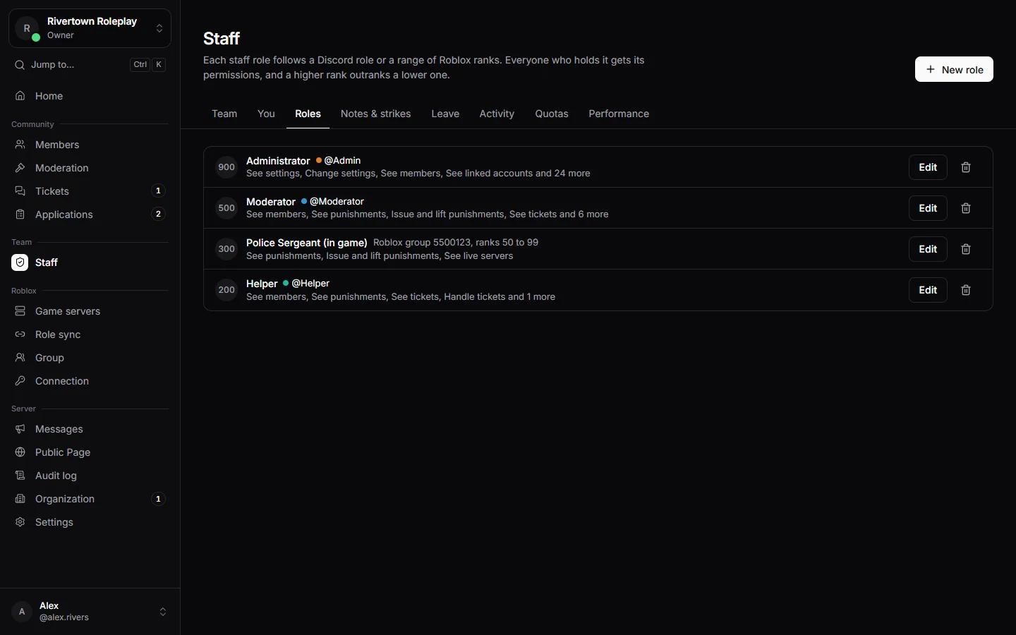 The list of staff roles