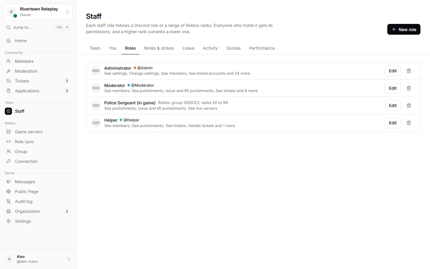 The list of staff roles